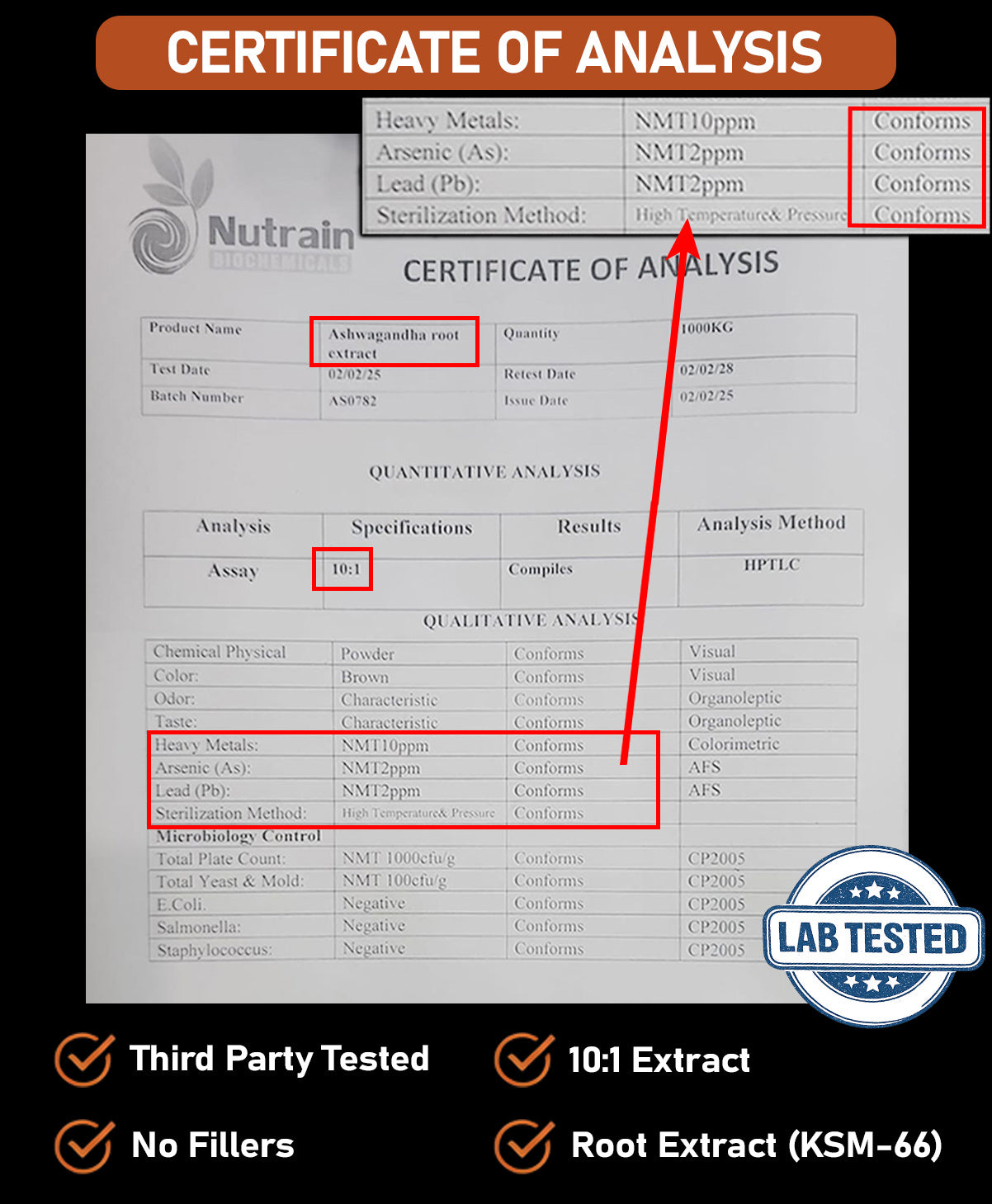 Ashwagandha Root Extract KSM-66 500mg No Fillers certificate