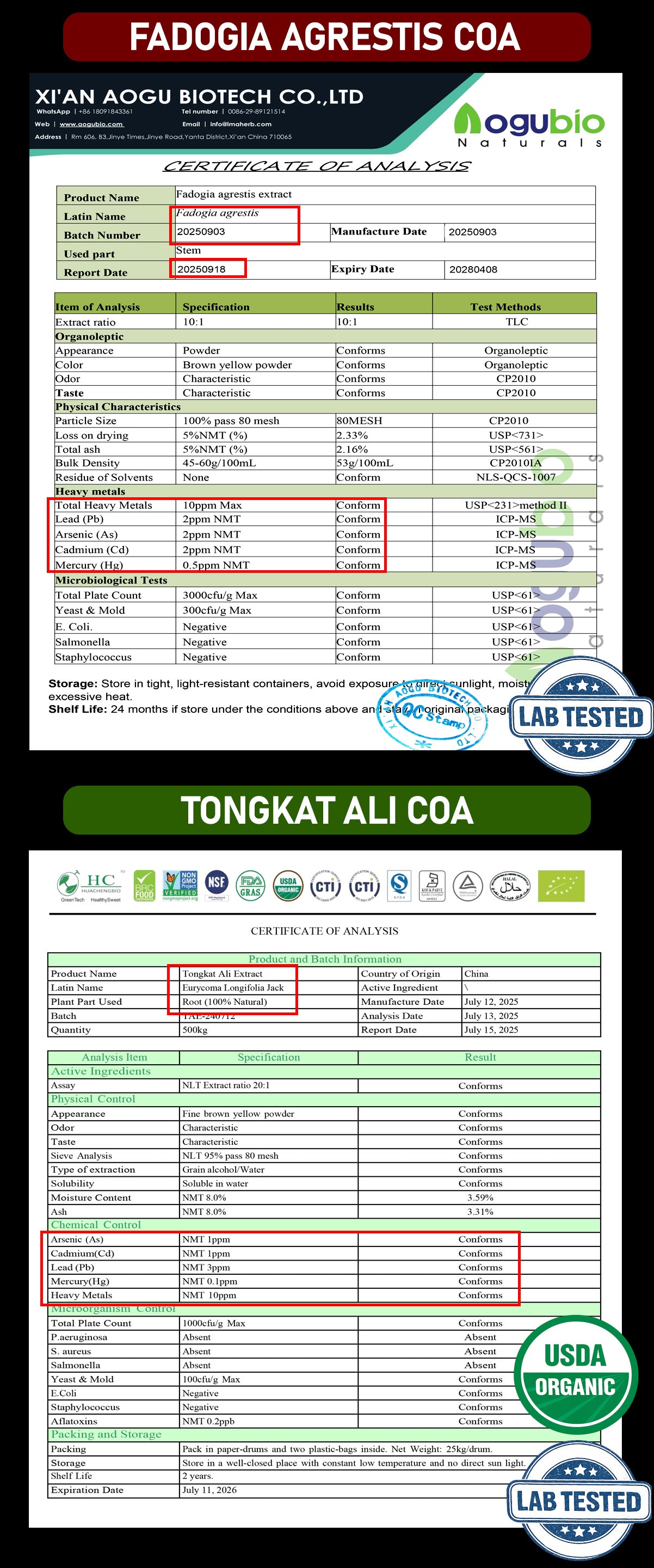 Bundle (Tongkat Ali 500mg + Fadogia Agrestis 500mg) certificate