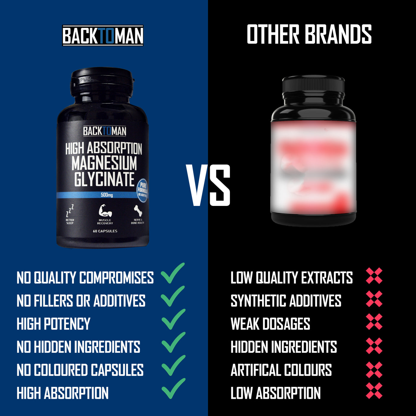 Magnesium Glycinate 500mg  (60 capsules - 2 month supply)